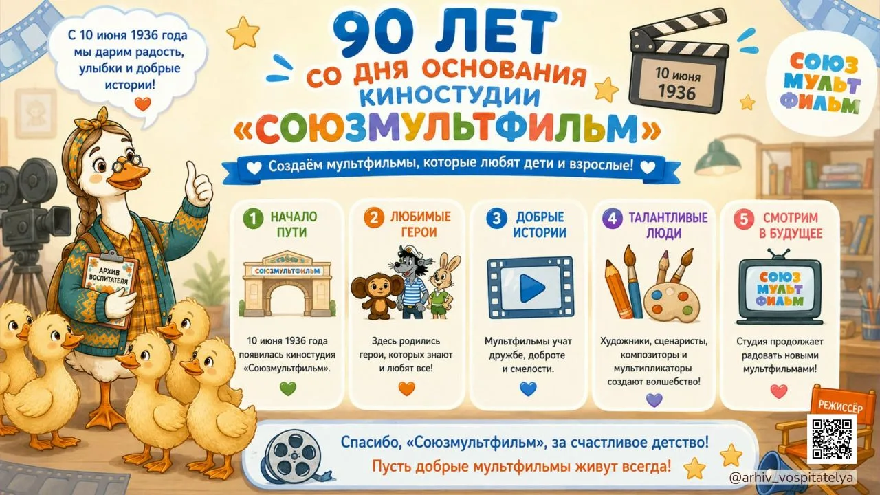 🎉 С Днём рождения, «Союзмультфильм»! 
90 лет любимому детству! 
 
Сегодня, 10 июня, у нашей любимой