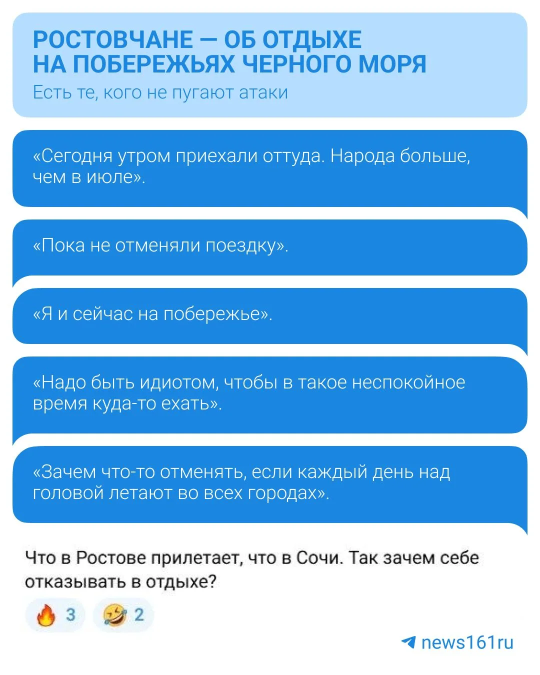 🌊 «А вы бы поехали?» Ростовчане рассказали, как относятся к отдыху на побережье Красно...