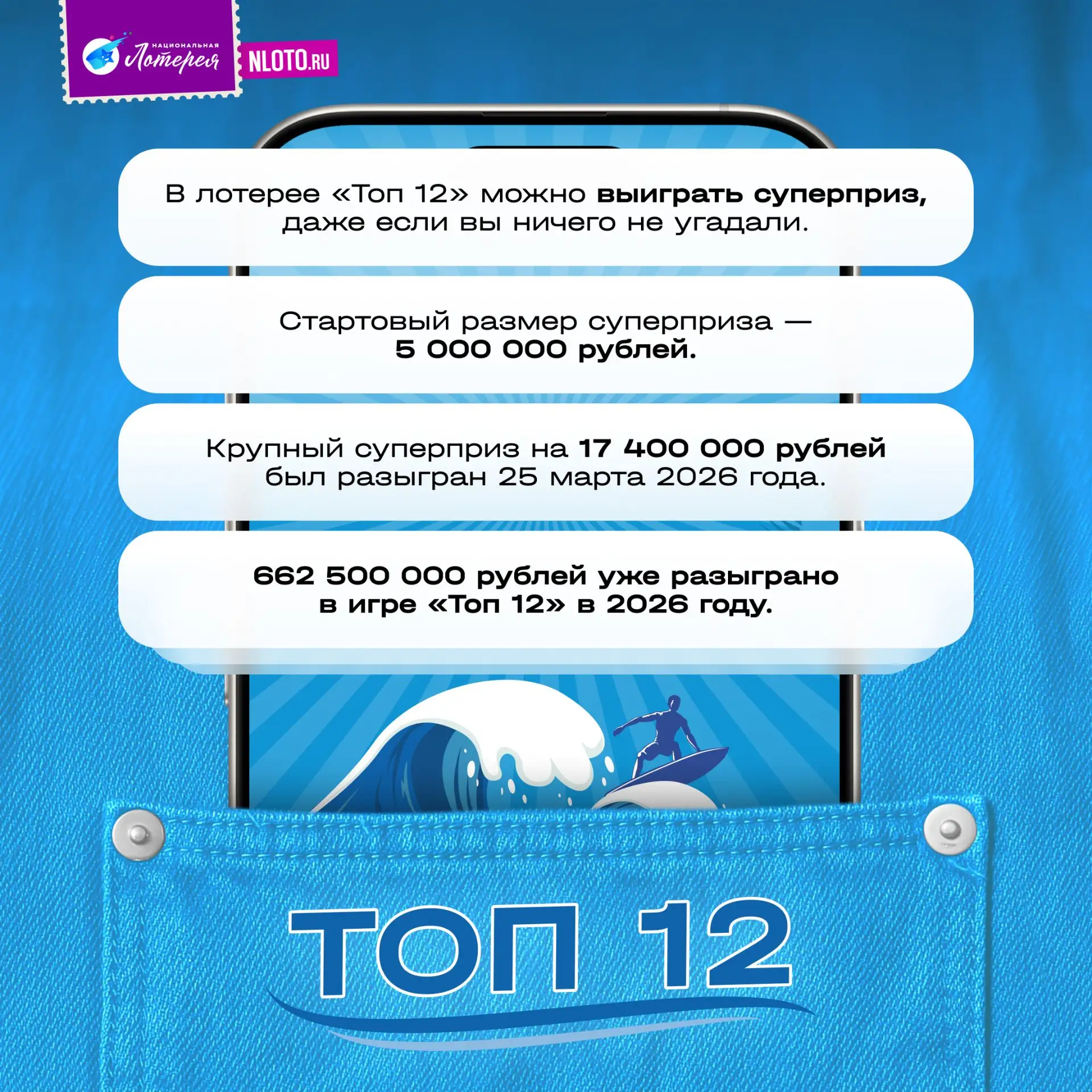 Какие числа в вашем топе?  Проверьте в игре «Топ 12»!  → Выбирайте 12 чисел от 1 до 24. → Выбирайте 