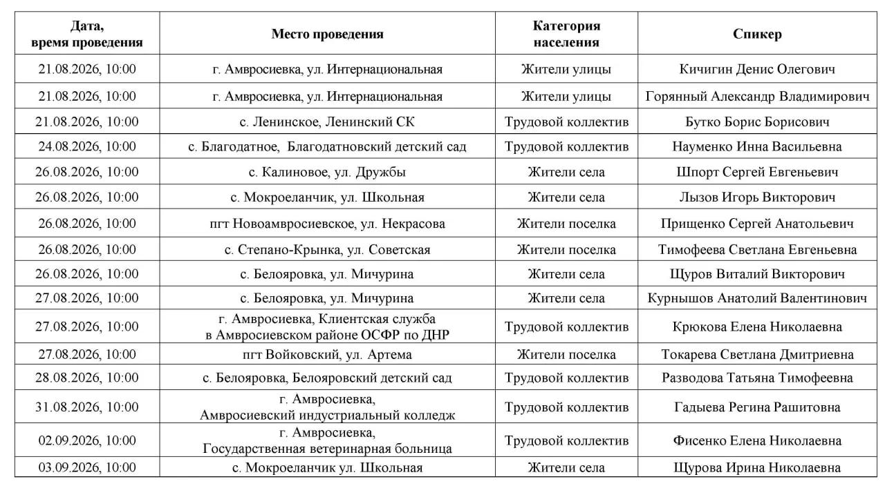 Информация для жителей Амвросиевского муниципального округа