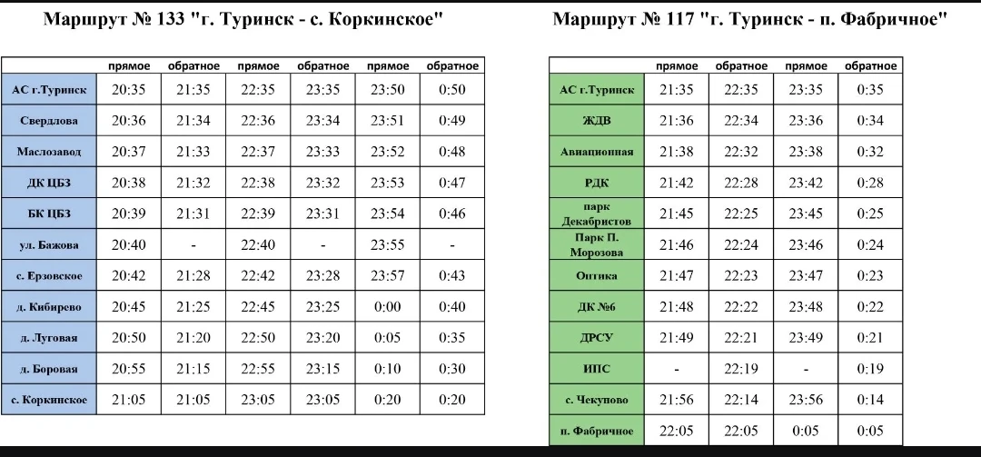 №117 и №133