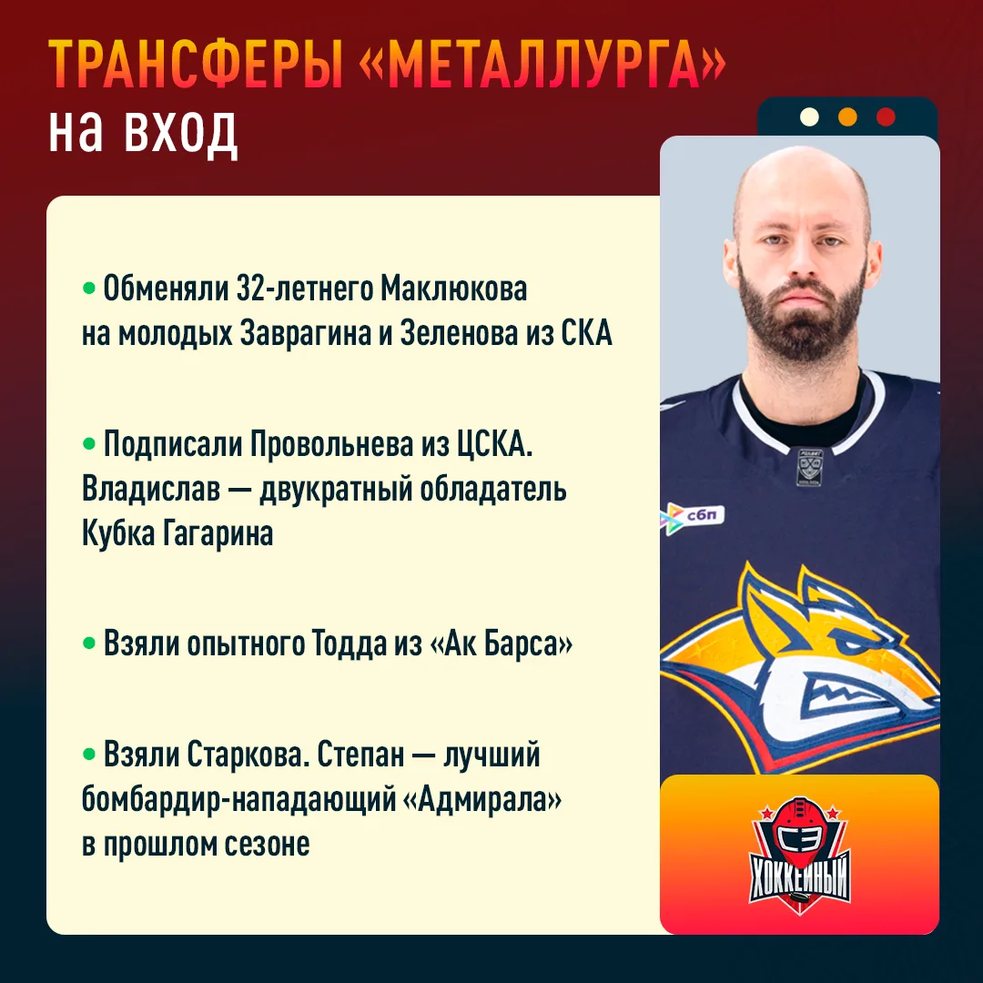 «Металлург» усилился по всем позициям: Заврагин — вратарь, Провольнев и Зеленов — защитники, Тодд и 