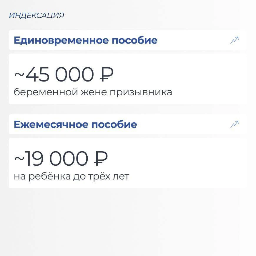 ❕С 1 февраля вступила в силу ежегодная индексация федеральных мер поддержки семей с детьми.    Проин