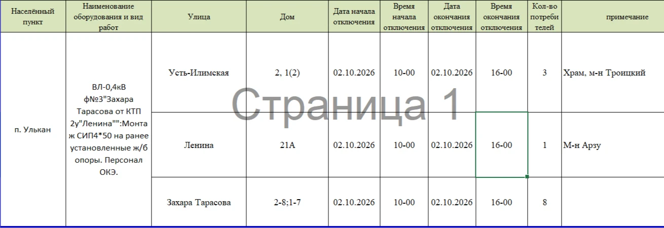 Плановые работы п. Улькан на 02.10.26