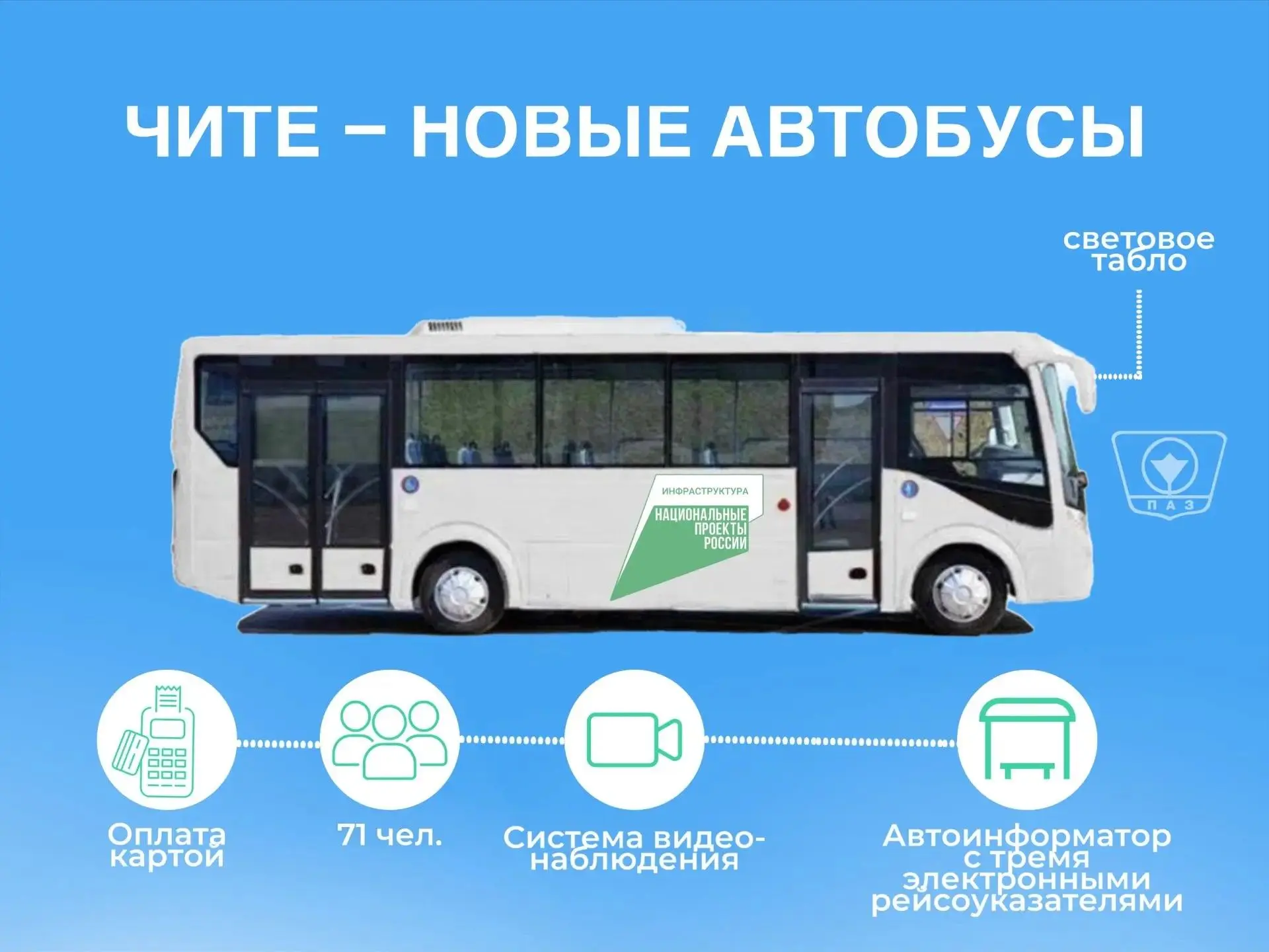 Забайкальский край получит новые автобусы