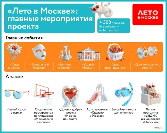 «Лето в Москве»: от винтажных рынков до экологических квестов — программа на 3–9 июня
