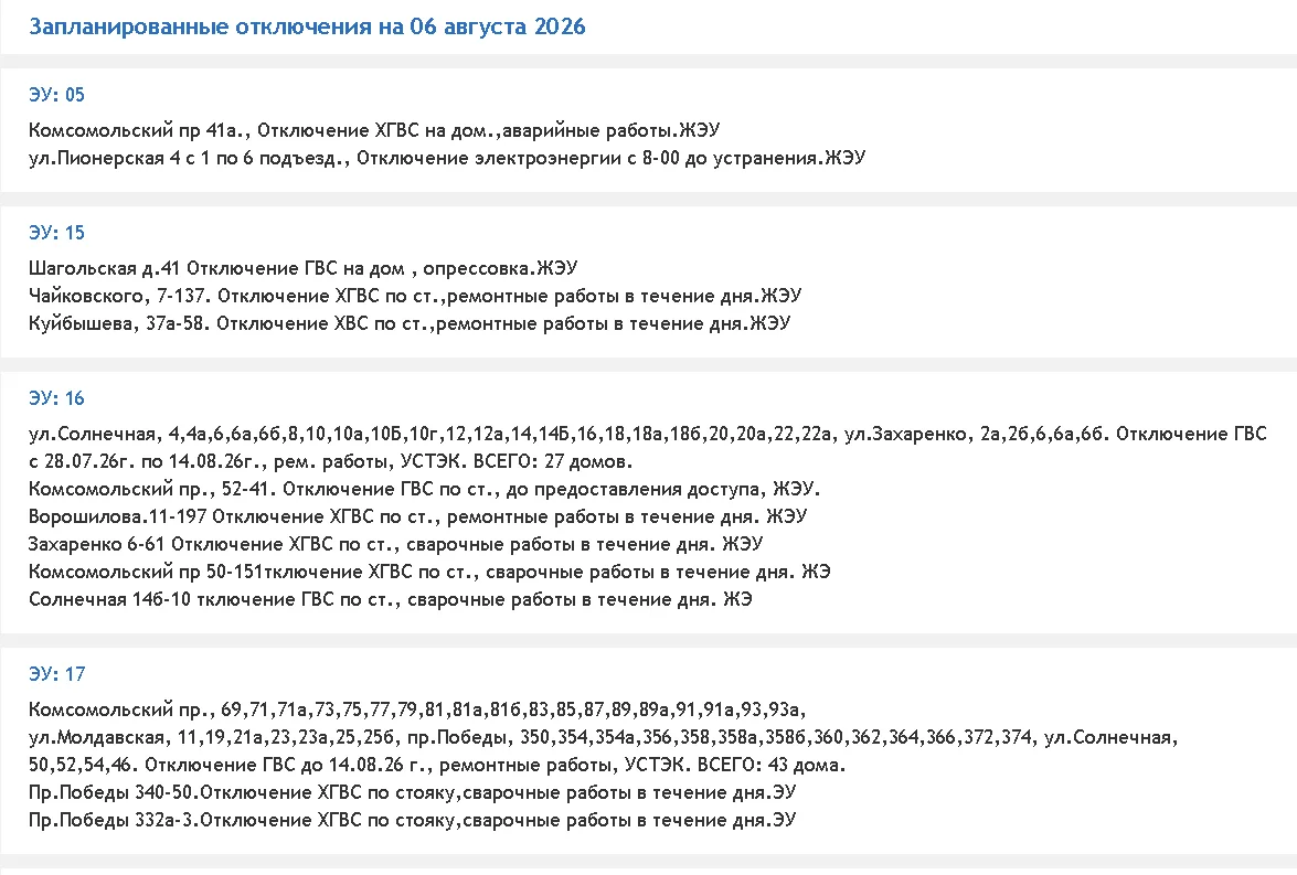 Медиа публикации