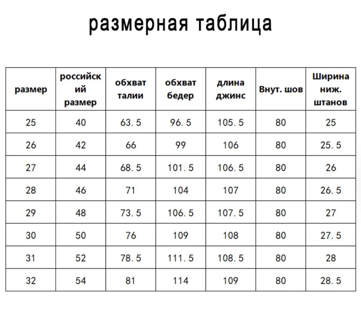 Шикарные джинсы , на рост 170 чуть с запасом даже.