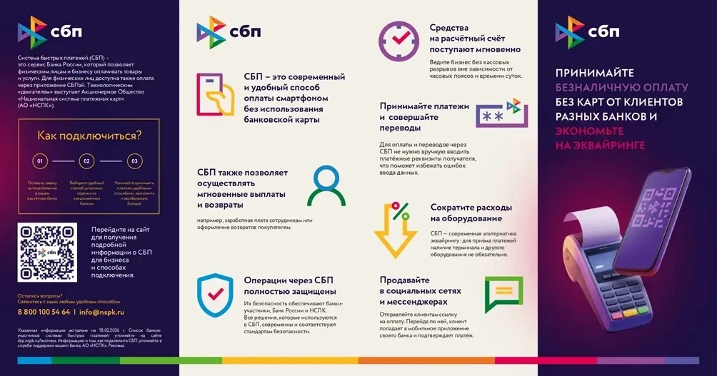 💸 Забудьте про дорогой эквайринг: как СБП помогает бизнесу экономить на каждом чеке!