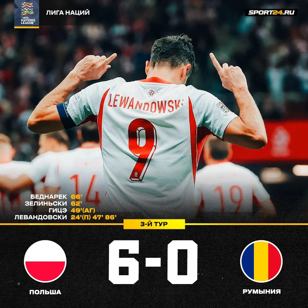 ЛЕВАНДОВСКИ ОФОРМИЛ ХЕТ-ТРИК 🔥