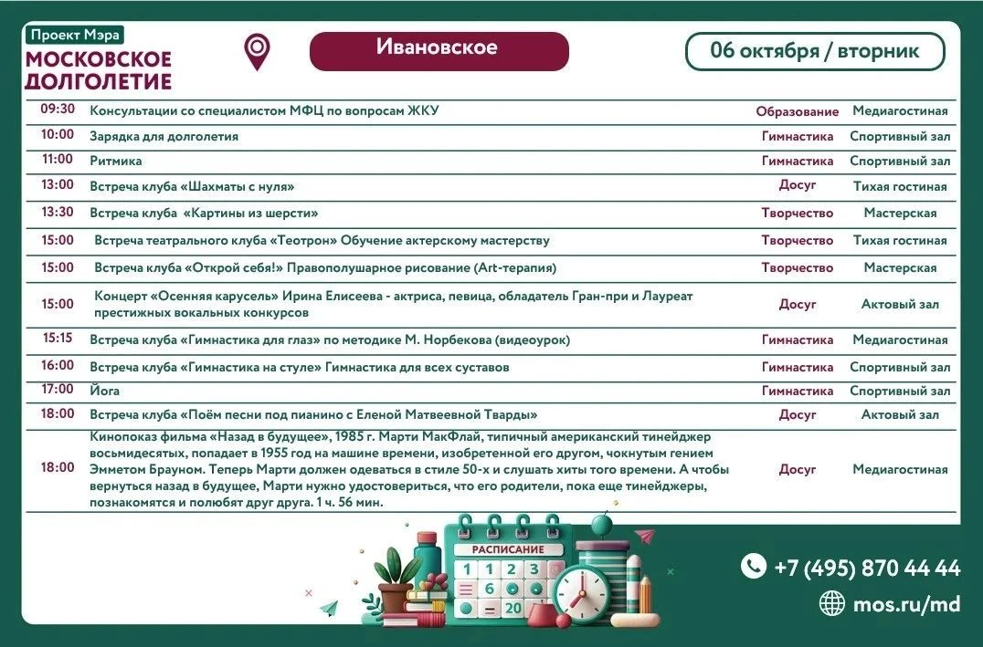 Добрый вечер, дорогие участники!