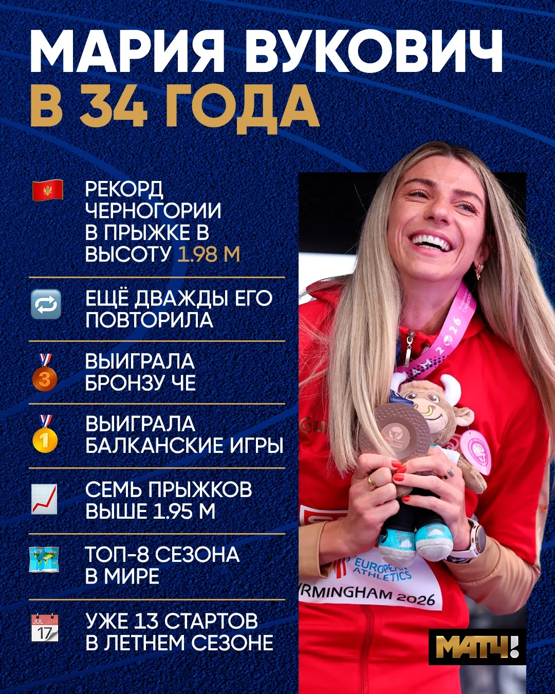 Мария Вукович и не думает завершать карьеру. Она в прайме 🔥
