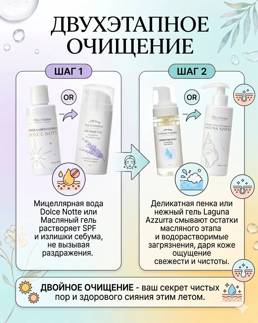 Когда кожа проблемная, страшно не только нанести SPF, но и плохо его смыть — я это очень понимаю.

К