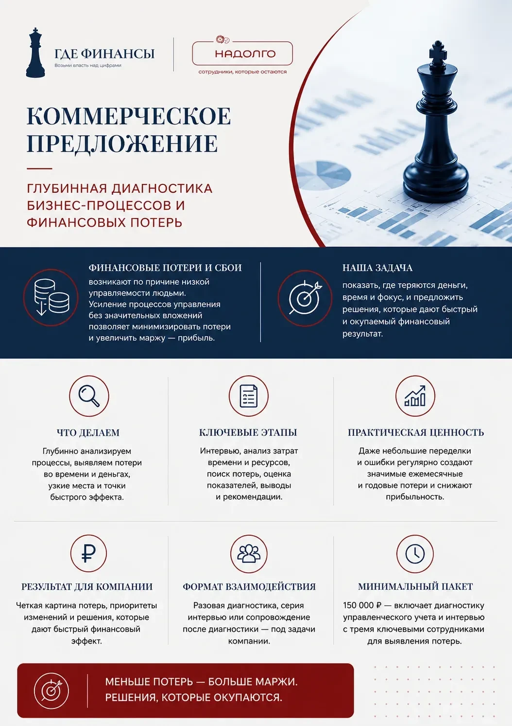 Вы теряете миллионы на том, чего не видите
