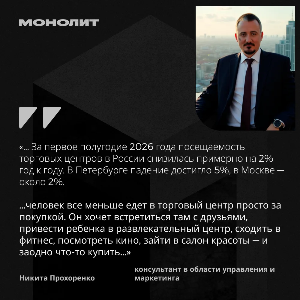 👤У каких ТЦ есть будущее