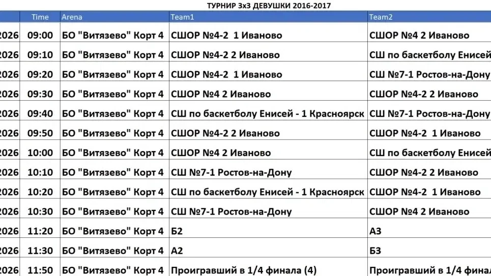 🗒 Расписание турнира по баскетболу 3x3 "Минибаскета"