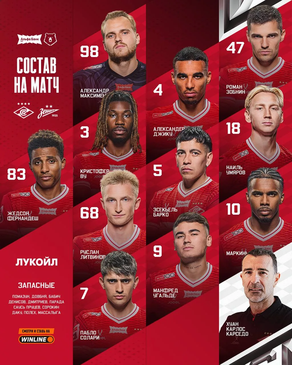 Стартовый состав «Спартака» на матч чемпионата России против «Зенита»