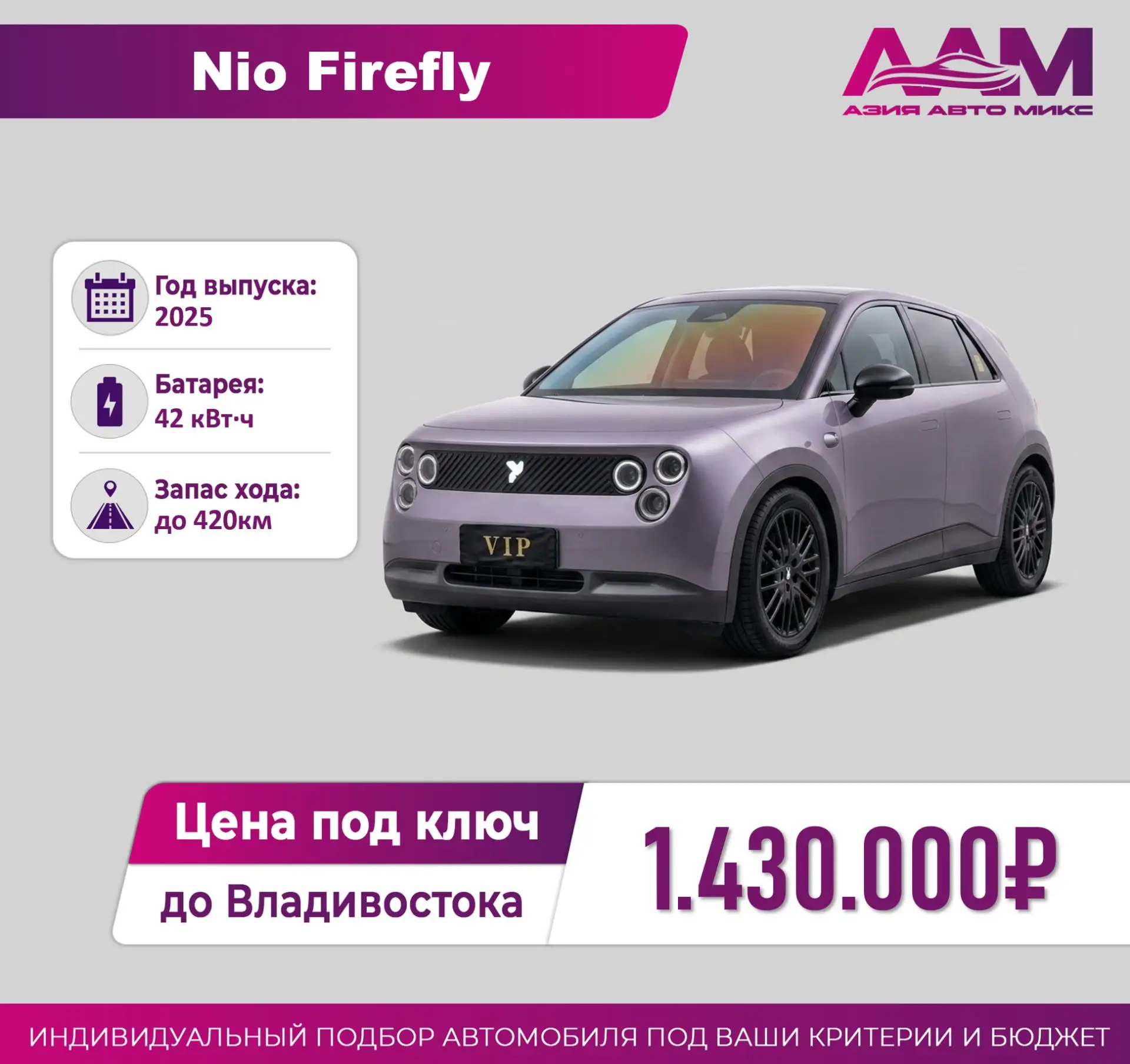 ⚡ Доступные электрокары до 1.5 млн — подобрали специально для вас!
