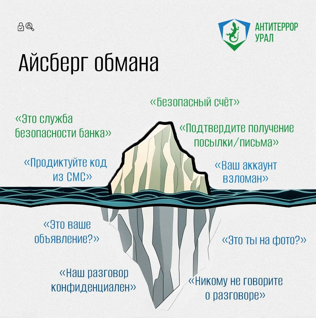 Айсберг обмана: фразы мошенников, которые должен знать каждый