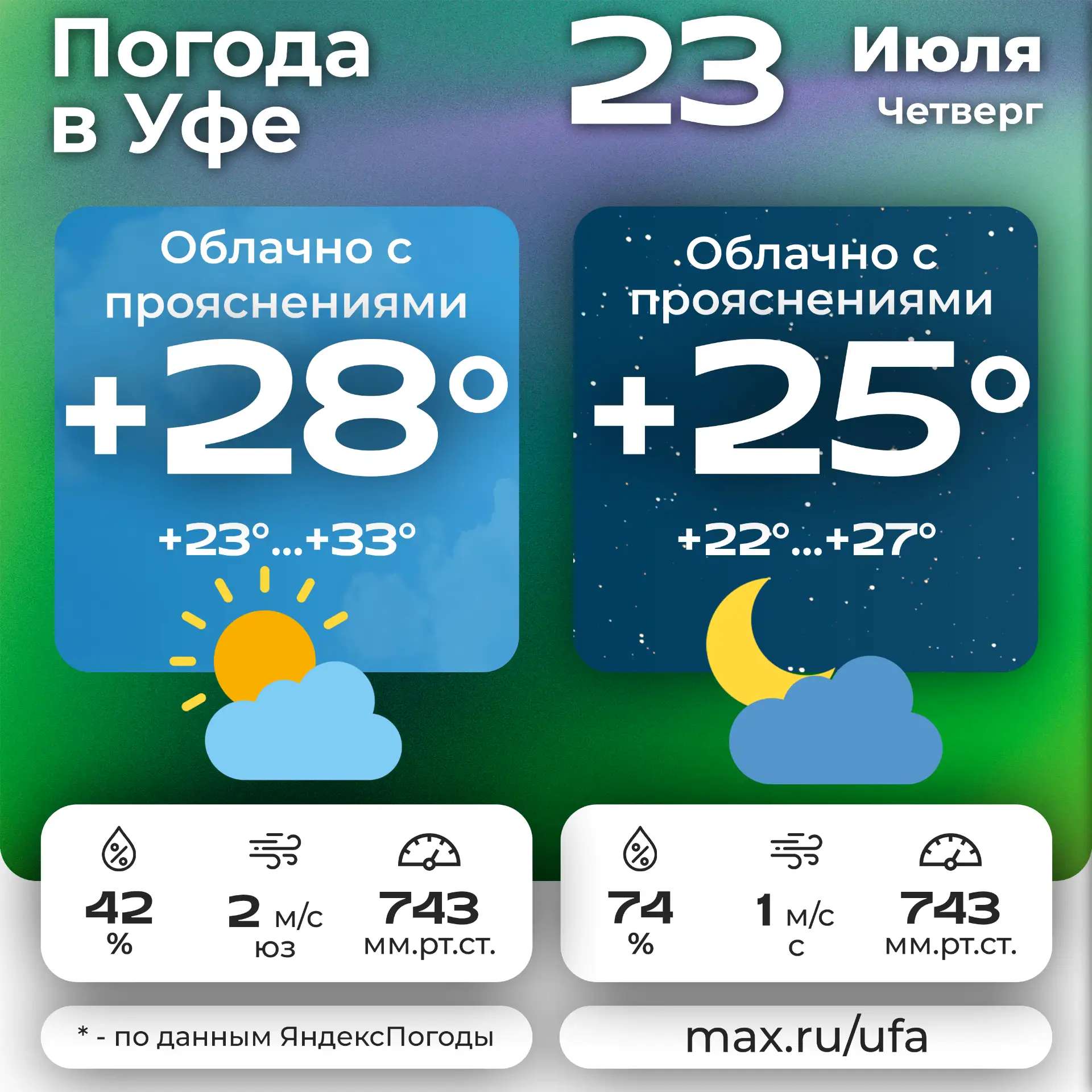 🌤 #погод0авуфе 🌛