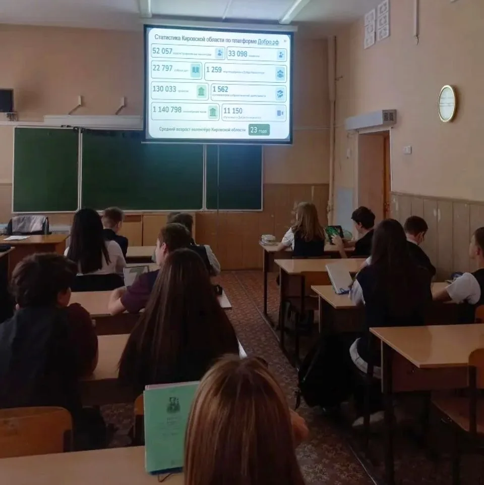 Хочешь работать, но не знаешь с чего начать? Думаешь, куда пойти после 9 или 11 класса? Ученики 6–11