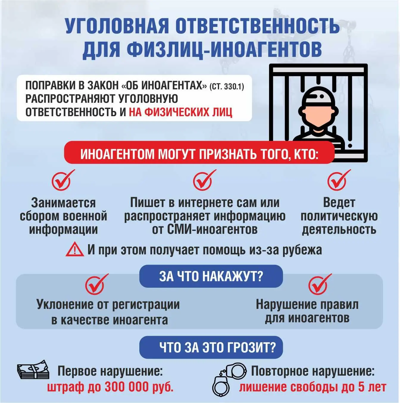 Кто такие инагенты? Подробнее в материале по ссылке https://gubernia74.ru/articles/soci...