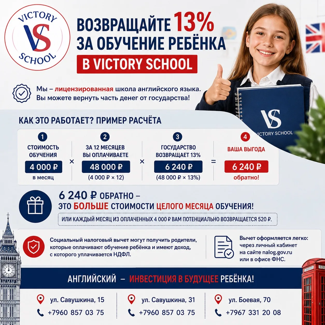 💰 А вы знали, что часть денег за английский ребёнка можно вернуть?