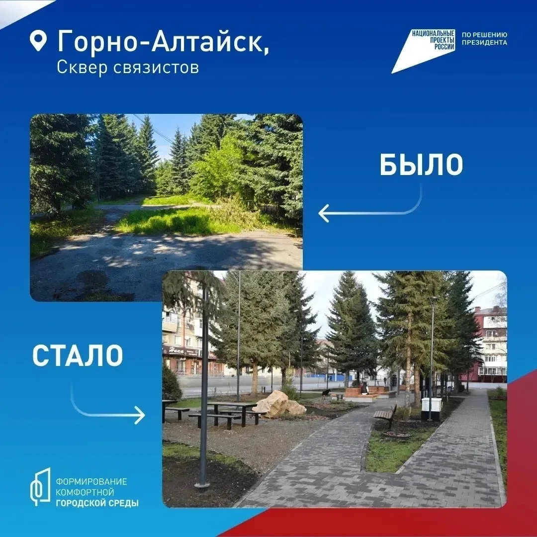 Онгудай | Горно-Алтайск | Майма | Чемал🏡  В Республике Алтай продолжается голосование за объекты бла