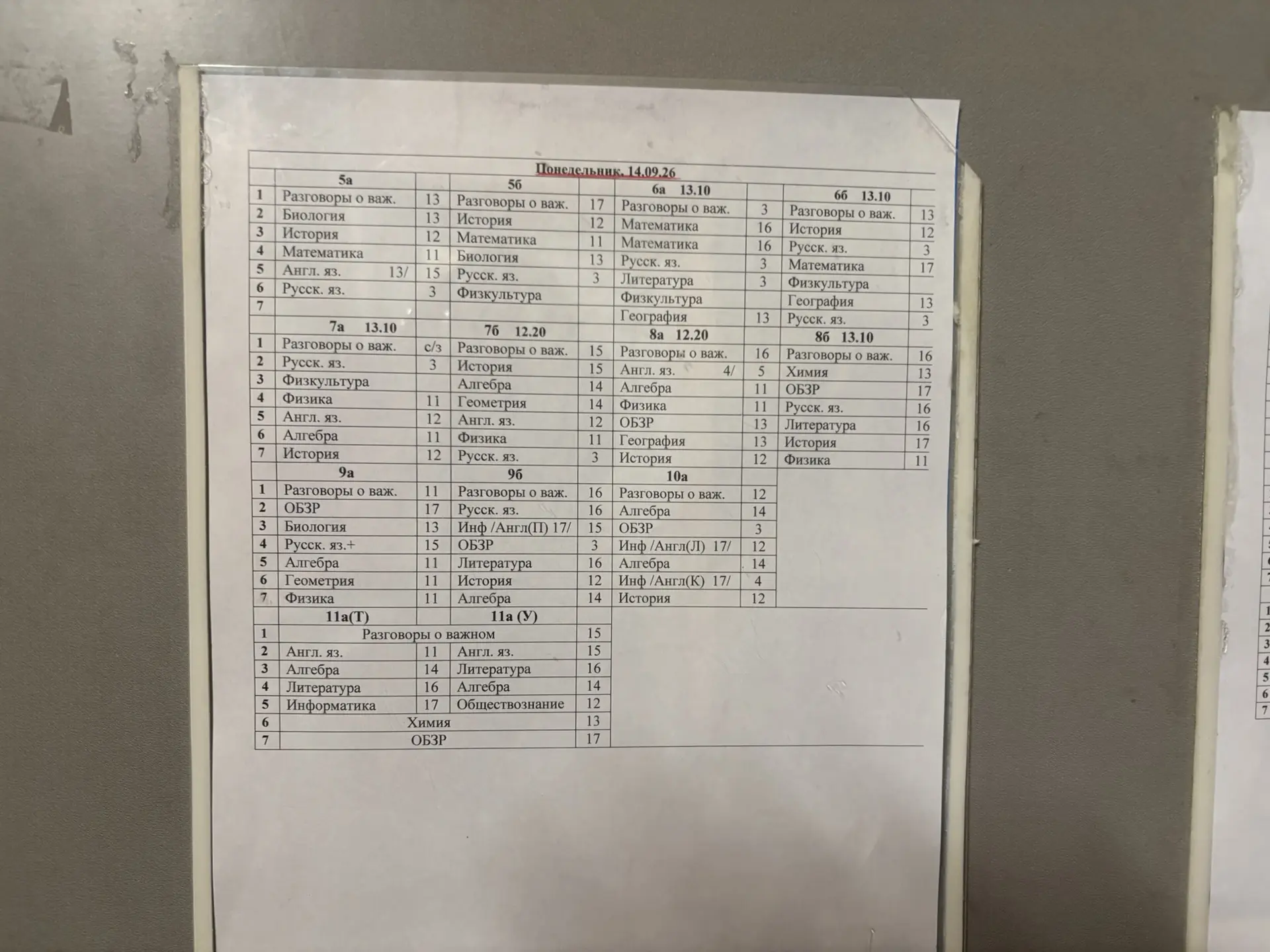Расписание на понедельник