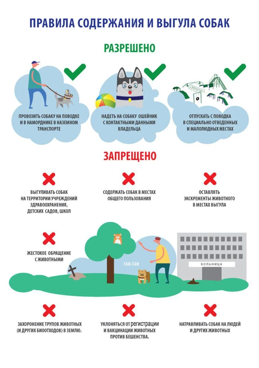 ‼️ Уважаемые жители!