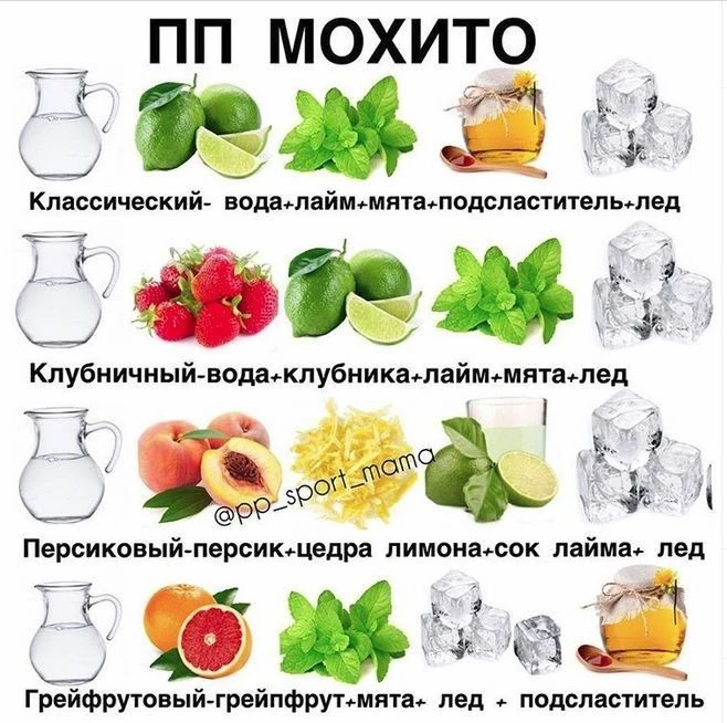 Пп мохито