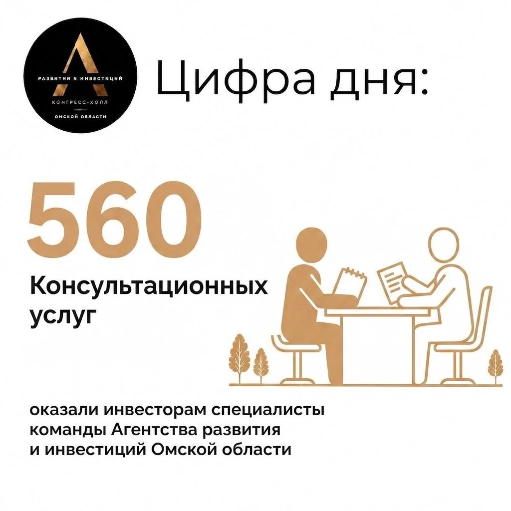 ЦИФРА ДНЯ: 560 консультационных услуг оказано инвесторам за первое полугодие 2026 года