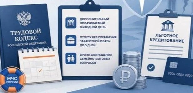 С 1 сентября граждане, пострадавшие от ЧС природного и техногенного характера, могут по...