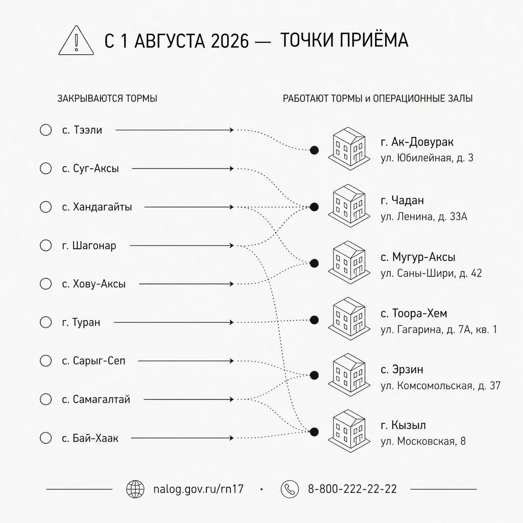 Уважаемые жители Республики Тыва!