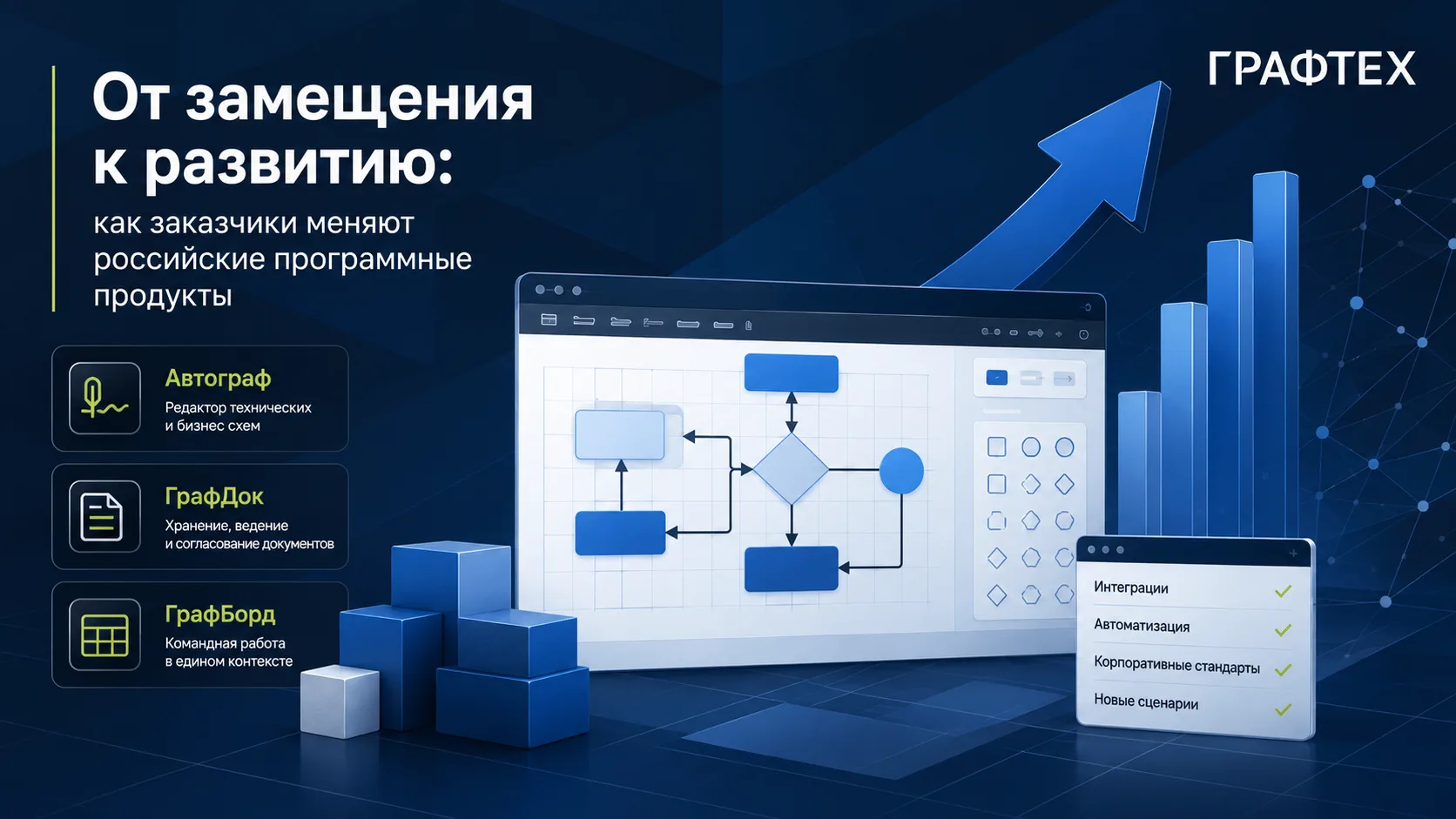 💥 От замещения к развитию: как заказчики меняют российские программные продукты