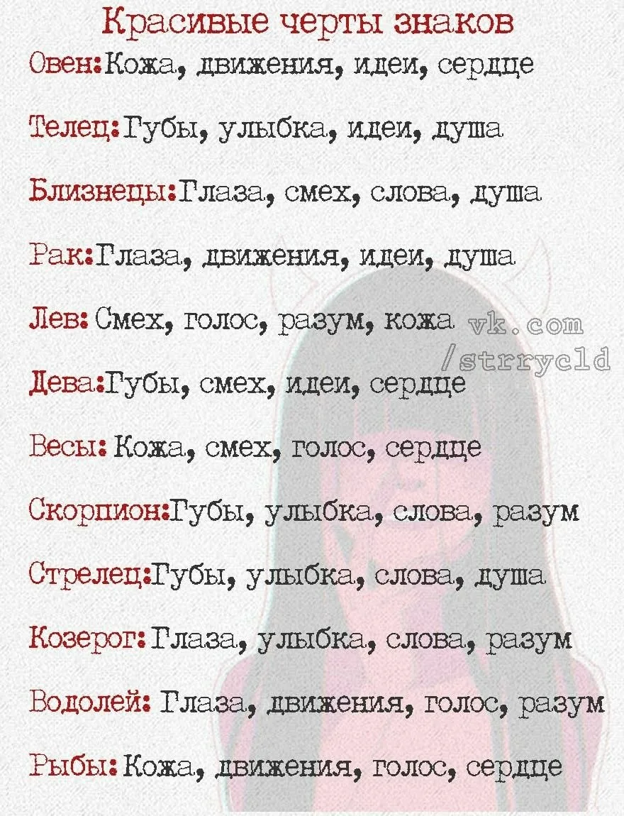 Твой Гороскоп — Подписывайся