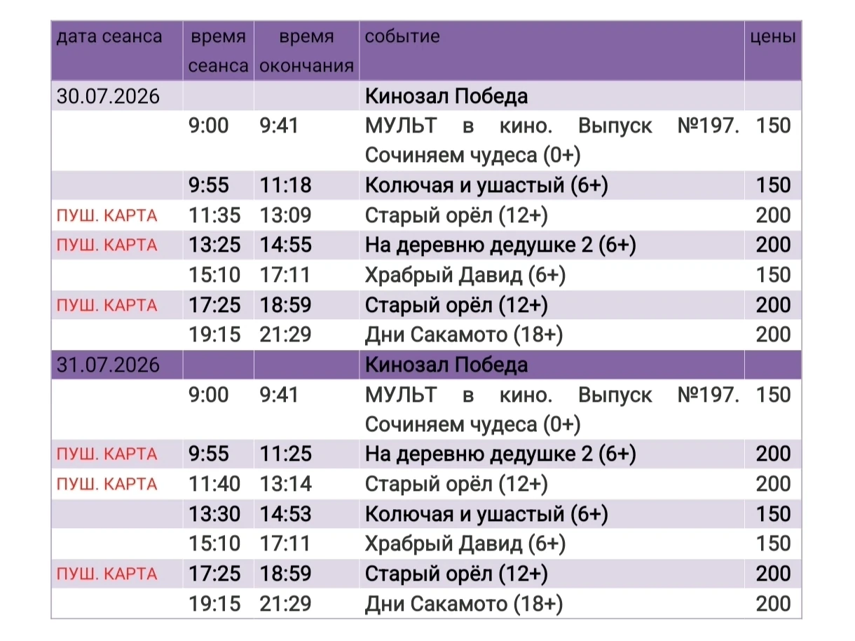 Медиа публикации