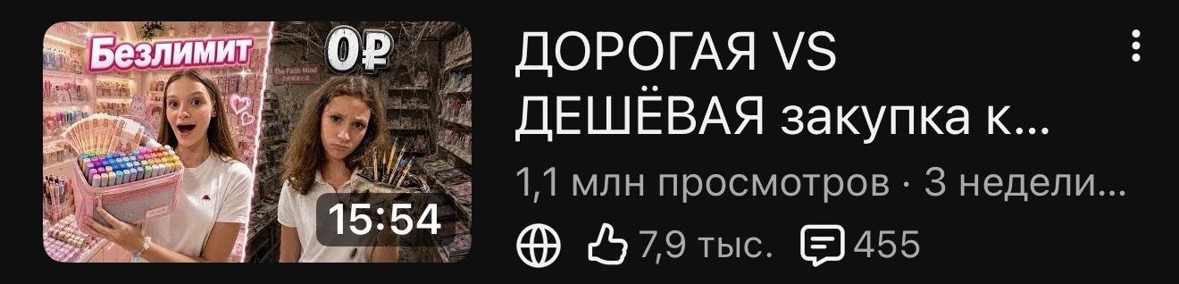 1 миллион просмотров, под нашим первым длинным видеороликом на Ютуб😍🍋