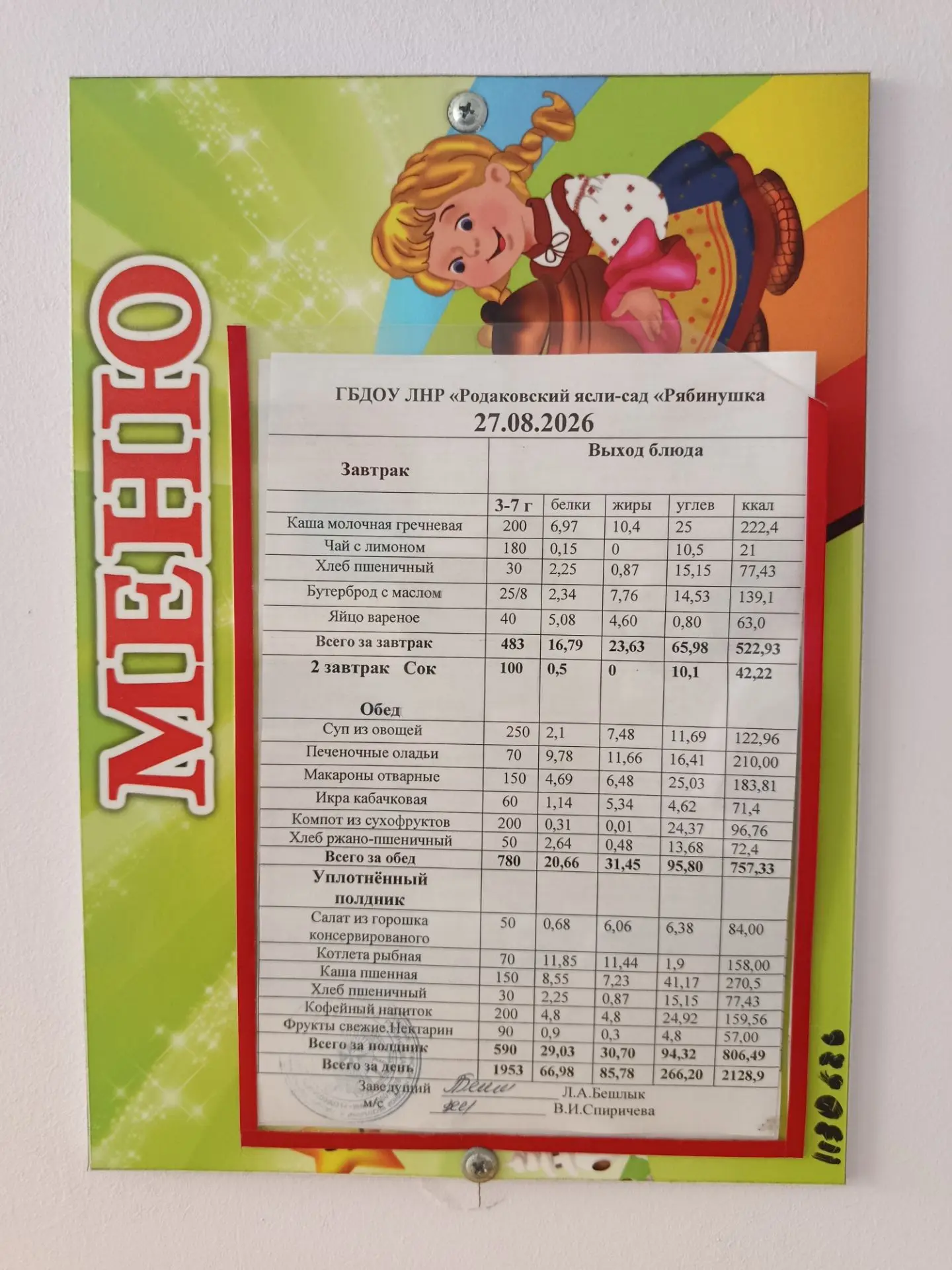 Меню наших ребят сегодня.