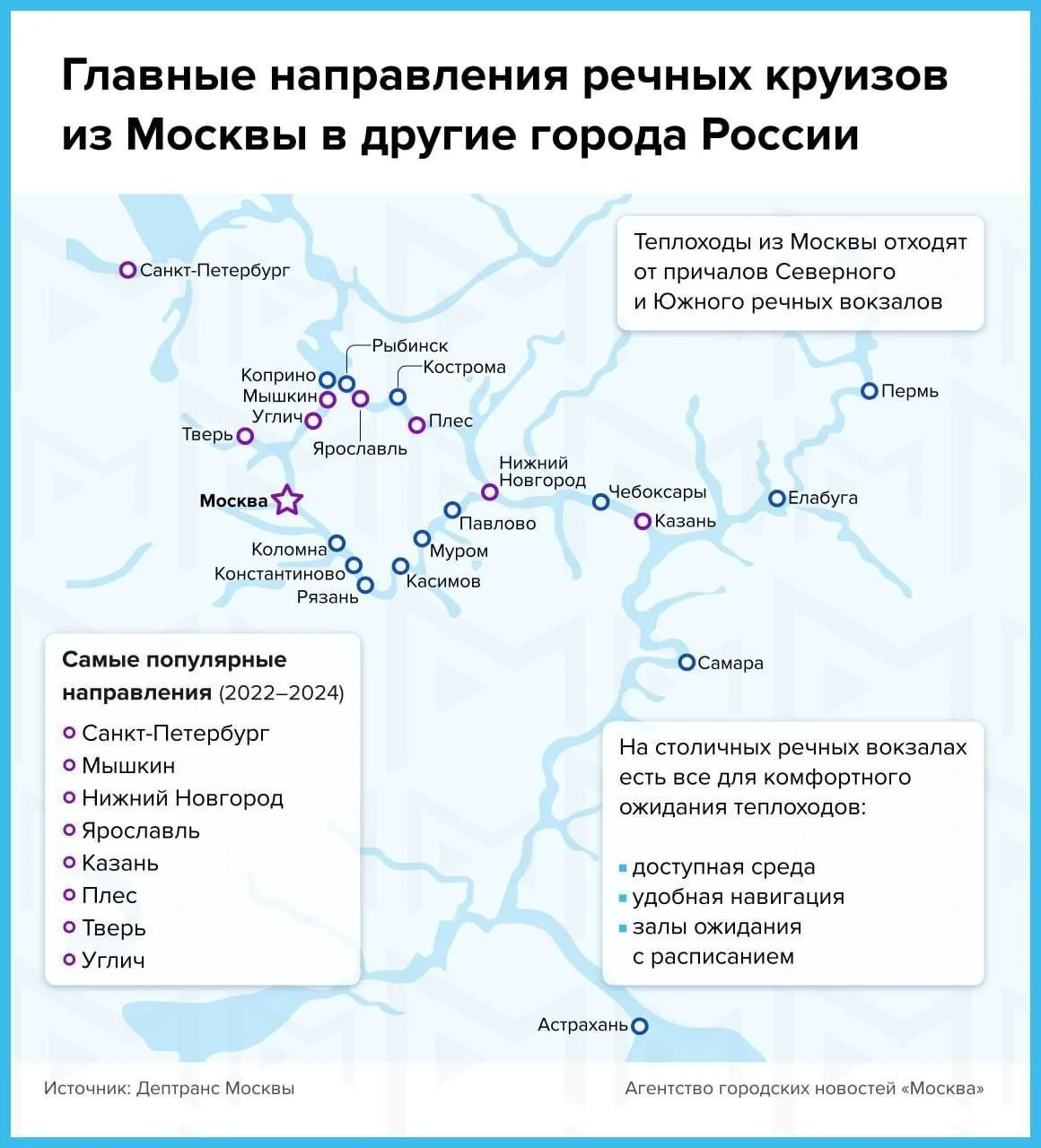 ⛴В эти города можно отправиться на теплоходе из Москвы