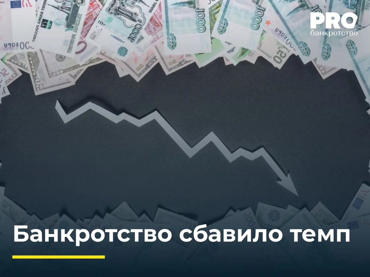 Банкротство сбавило темп