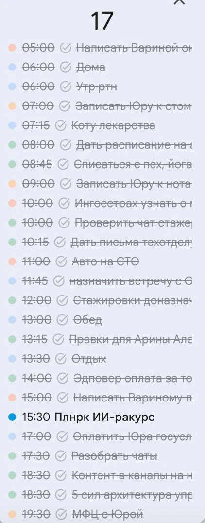 Я прифигела.