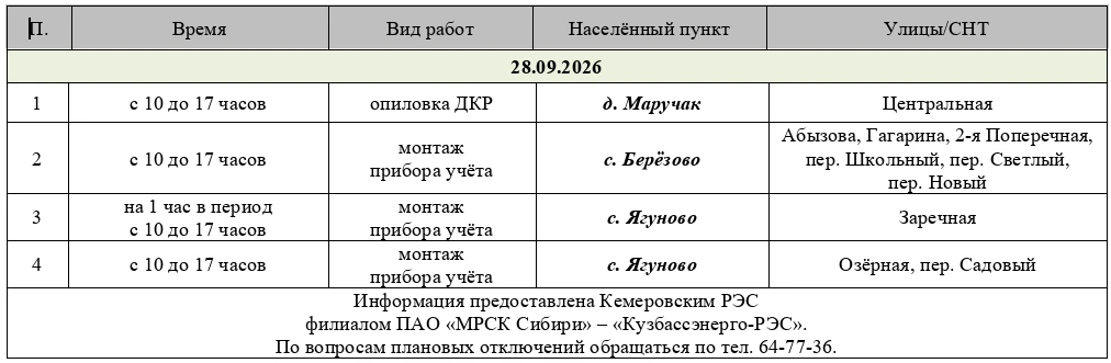 График отключений на 28 сентября