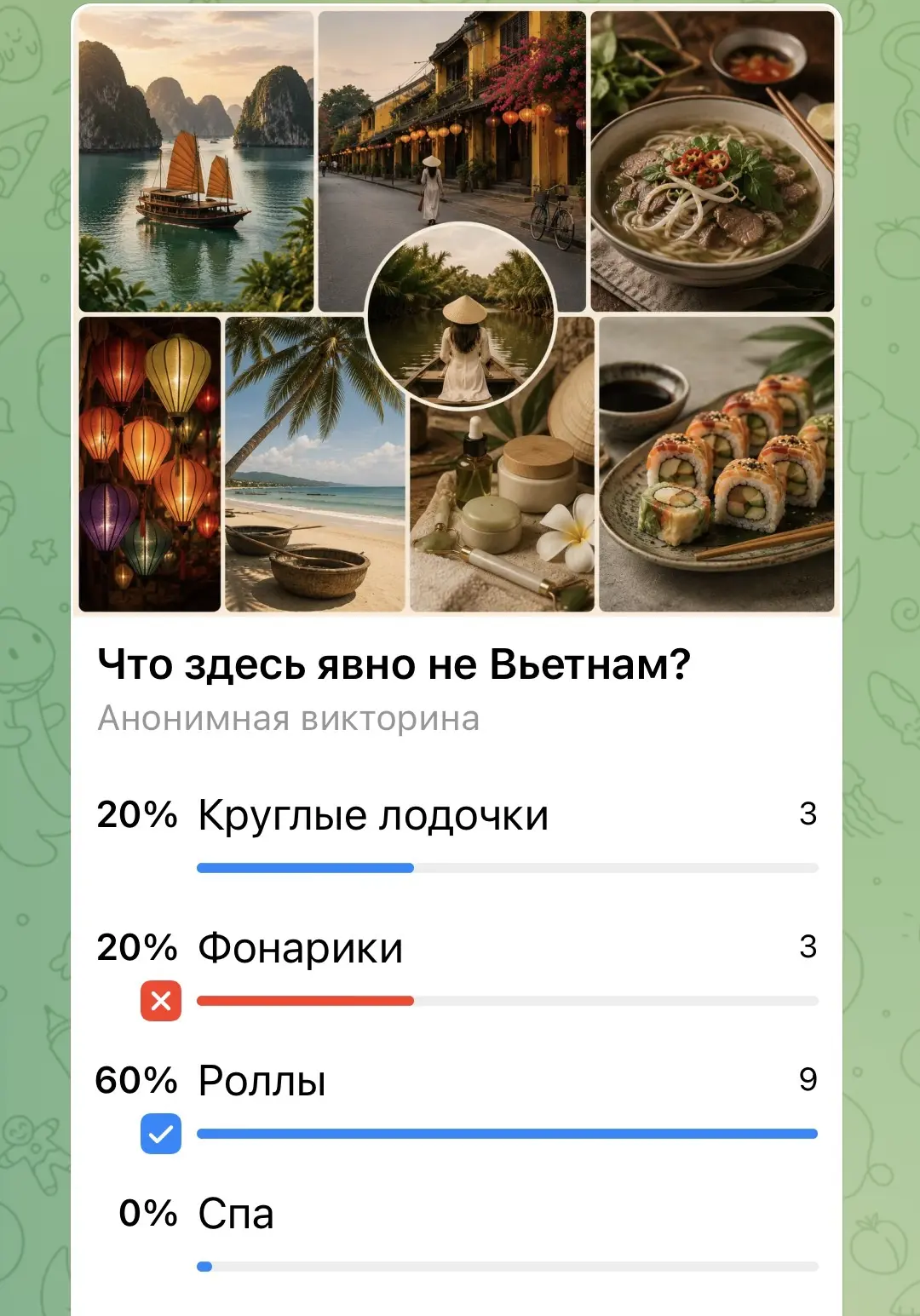 ✔️ Продающие публикации типа «Тур дня» публикуются на канале «Посты и ценовые» 6 раз в ...