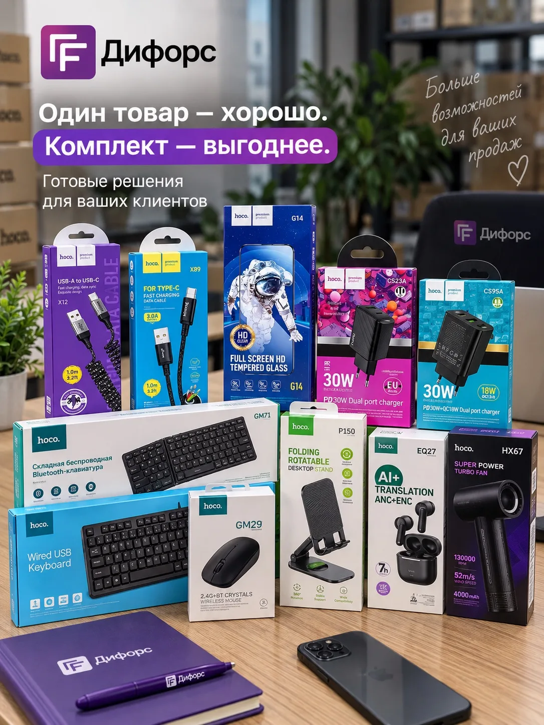 📦 Один товар — хорошо. Комплект — выгоднее