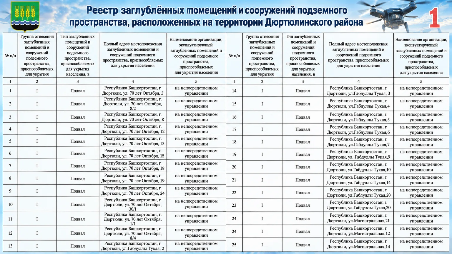 Уважаемые жители Дюртюлинского района!