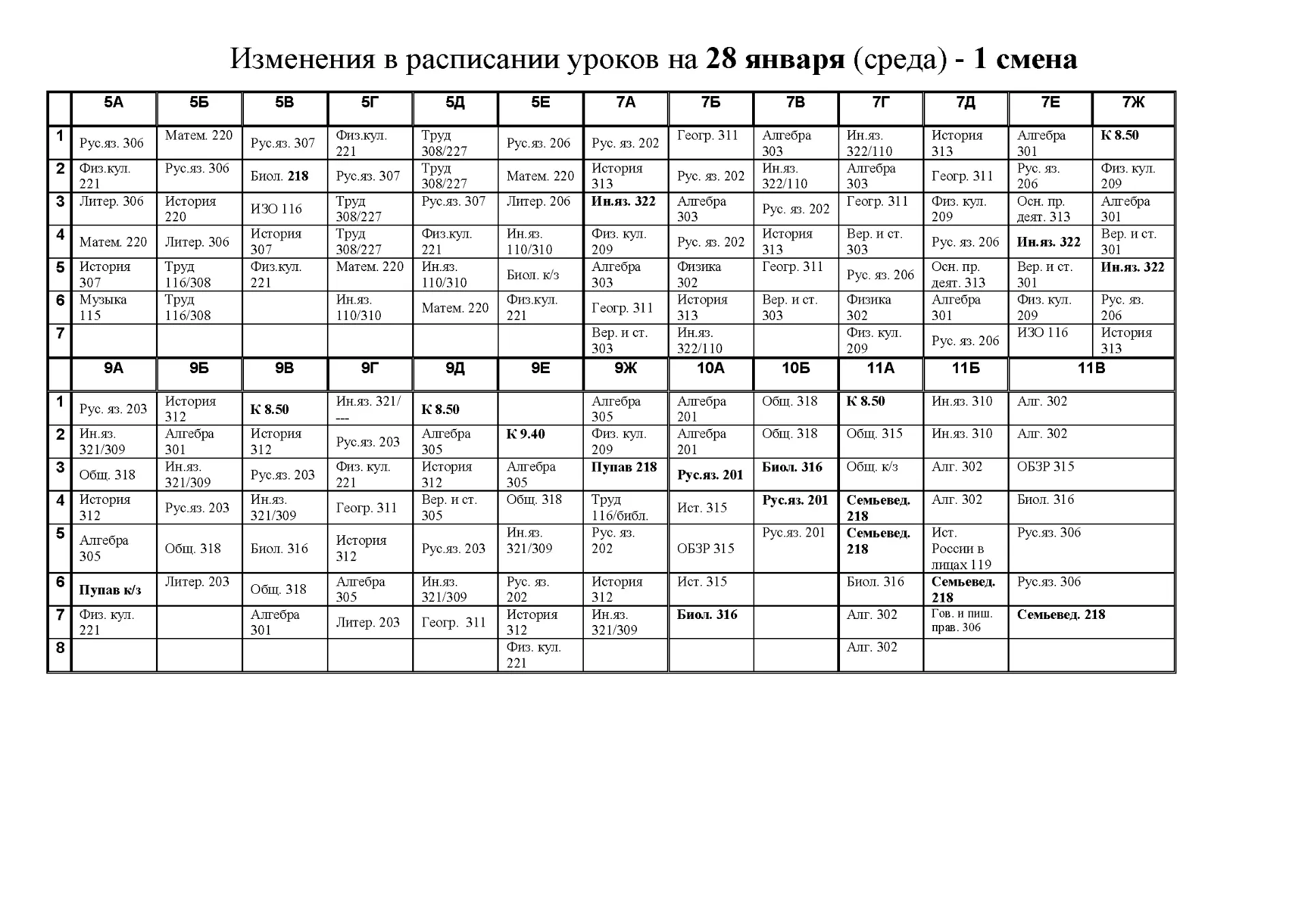 ✅ Изменения в расписании уроков для обучающихся в корпусе А на 28 января (среда) — 1 смена.  Чтобы н