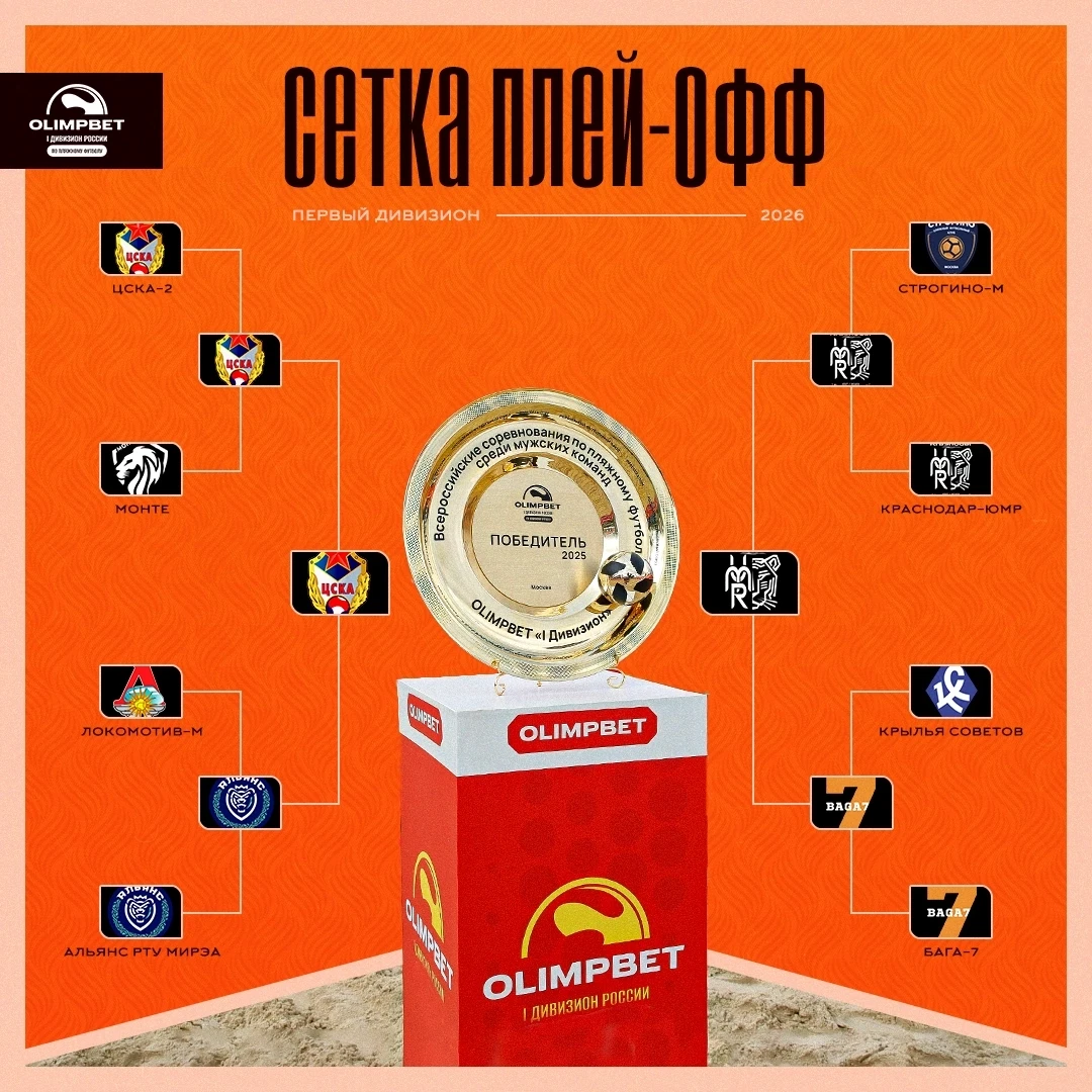 🏆🆚 ЦСКА или КРАСНОДАР: кто же станет победителем OLIMPBEТ Первого дивизиона?

Ответ на этот вопрос