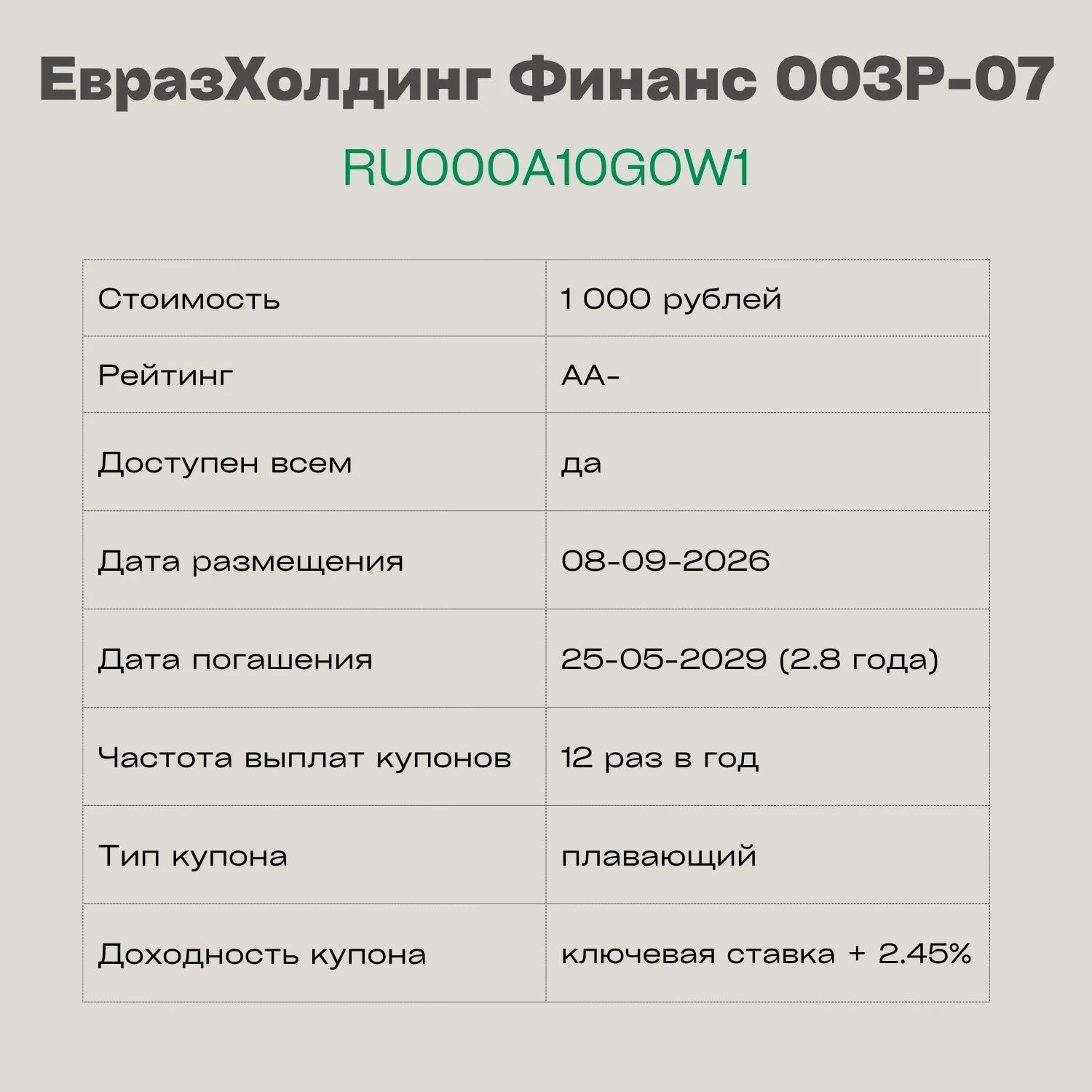 ✅ ЕвразХолдинг Финанс 003P-07  — RU000A10G0W1