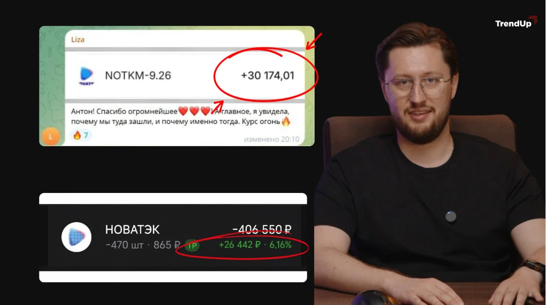 [СИГНАЛ] по Новатэку

Неделю назад индекс Мосбиржи ушел ниже 1900. Мы уже шортили Новатэк.

Точка вх